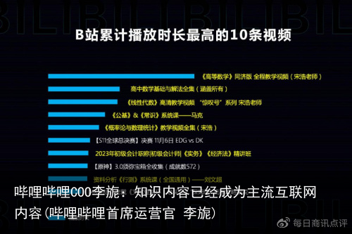 哔哩哔哩COO李旎：知识内容已经成为主流互联网内容(哔哩哔哩首席运营官 李旎)