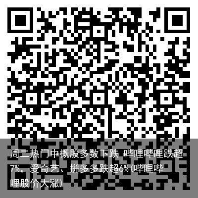周二热门中概股多数下跌 哔哩哔哩跌超7%，爱奇艺、拼多多跌超6%(哔哩哔哩股价大涨)