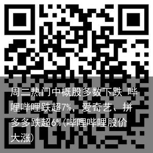 周二热门中概股多数下跌 哔哩哔哩跌超7%，爱奇艺、拼多多跌超6%(哔哩哔哩股价大涨)