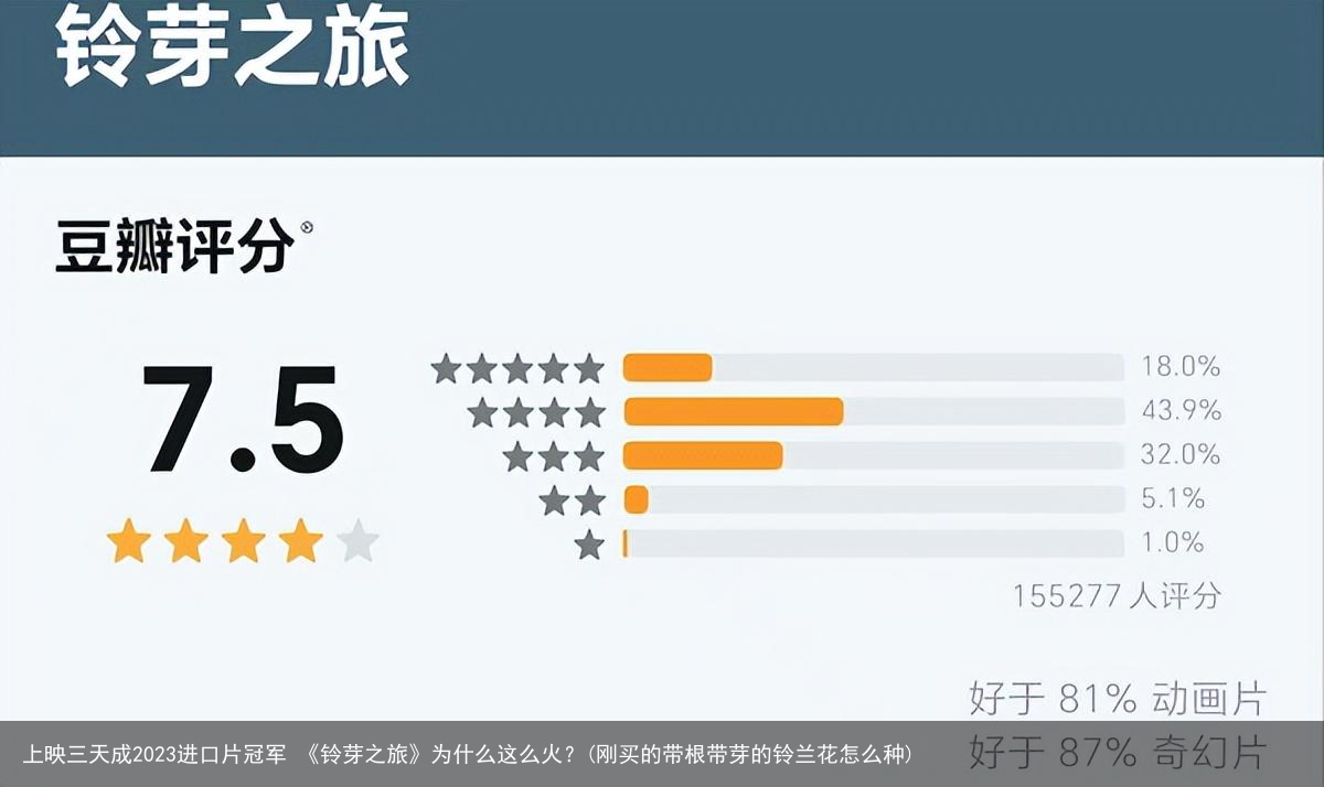 上映三天成2023进口片冠军 《铃芽之旅》为什么这么火？(刚买的带根带芽的铃兰花怎么种)