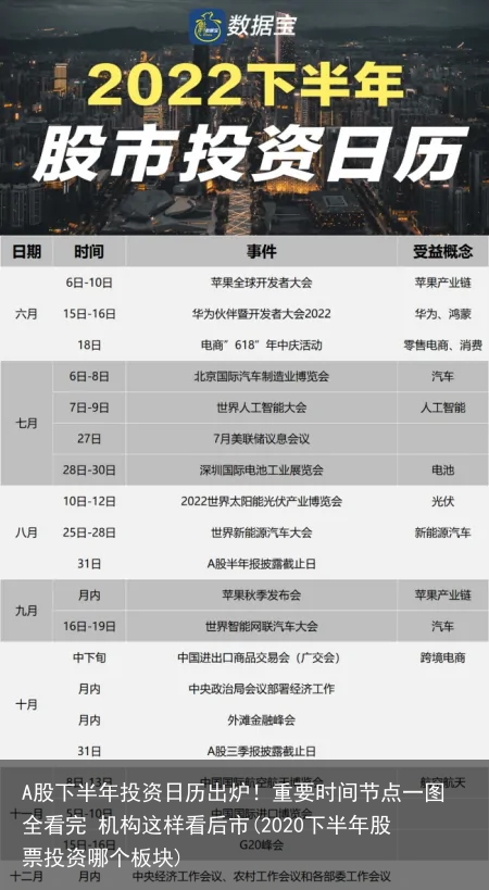 A股下半年投资日历出炉！重要时间节点一图全看完 机构这样看后市(2020下半年股票投资哪个板块)
