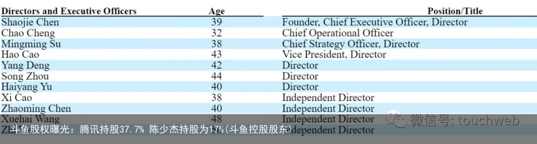 斗鱼股权曝光：腾讯持股37.7% 陈少杰持股为17%(斗鱼控股股东)