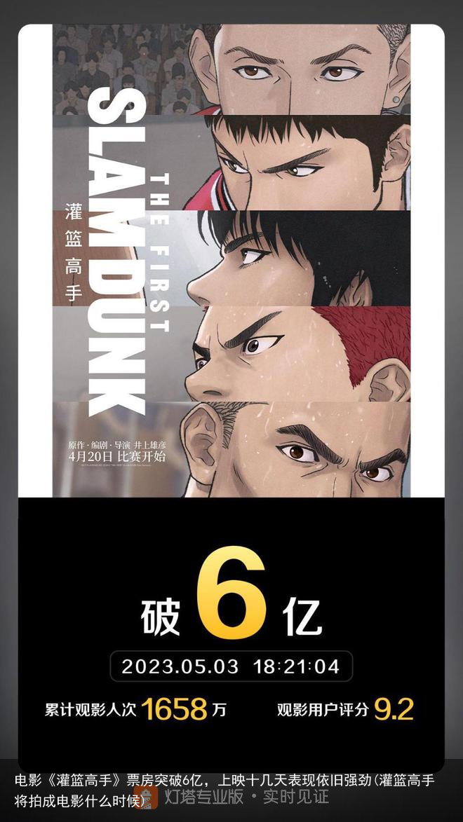 电影《灌篮高手》票房突破6亿，上映十几天表现依旧强劲(灌篮高手将拍成电影什么时候)