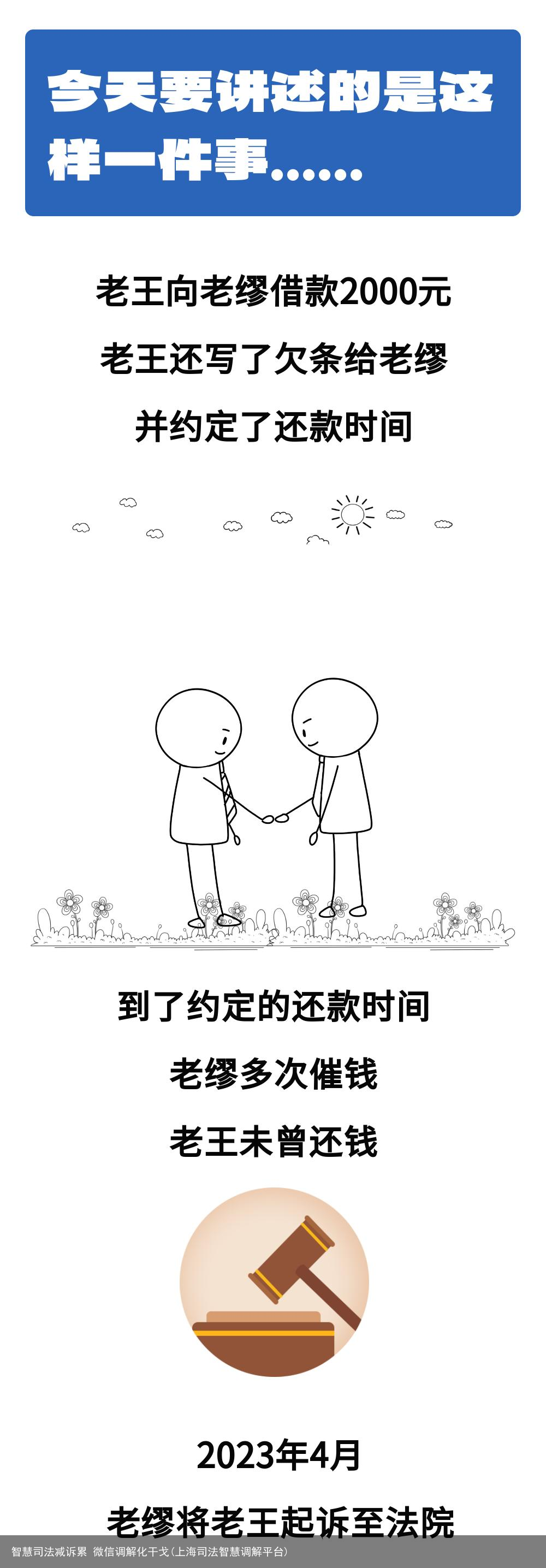 智慧司法减诉累 微信调解化干戈(上海司法智慧调解平台)