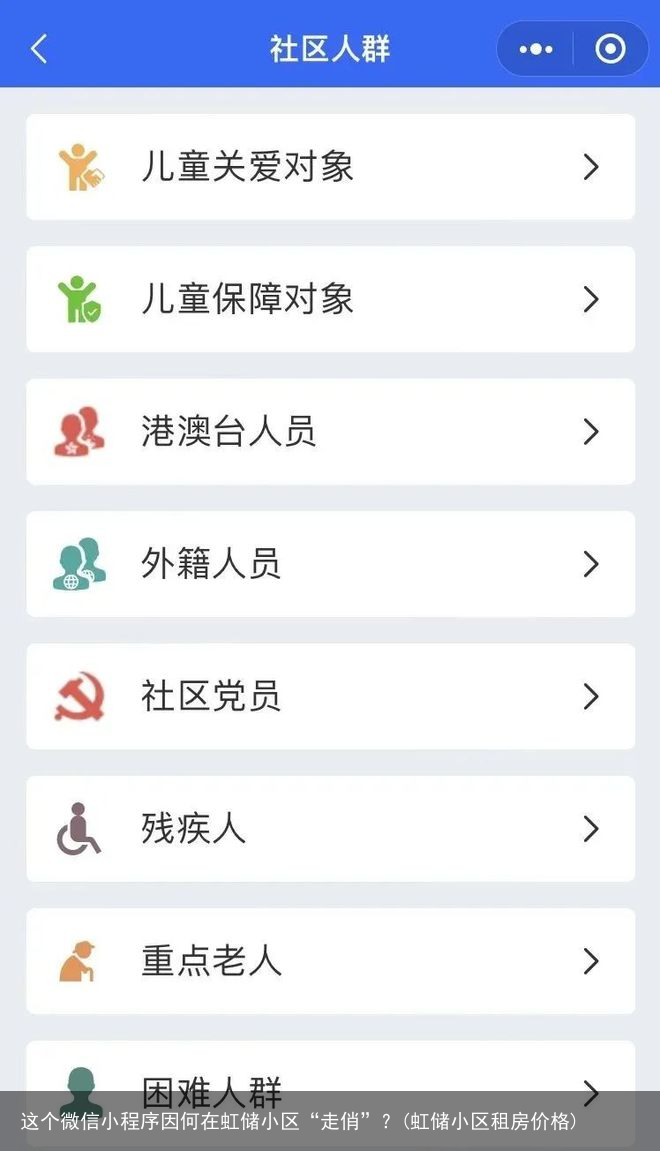 这个微信小程序因何在虹储小区“走俏”？(虹储小区租房价格)