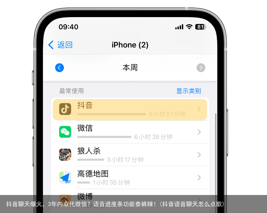 抖音聊天爆火，3年内取代微信？语音进度条功能泰裤辣！(抖音语音聊天怎么点歌)