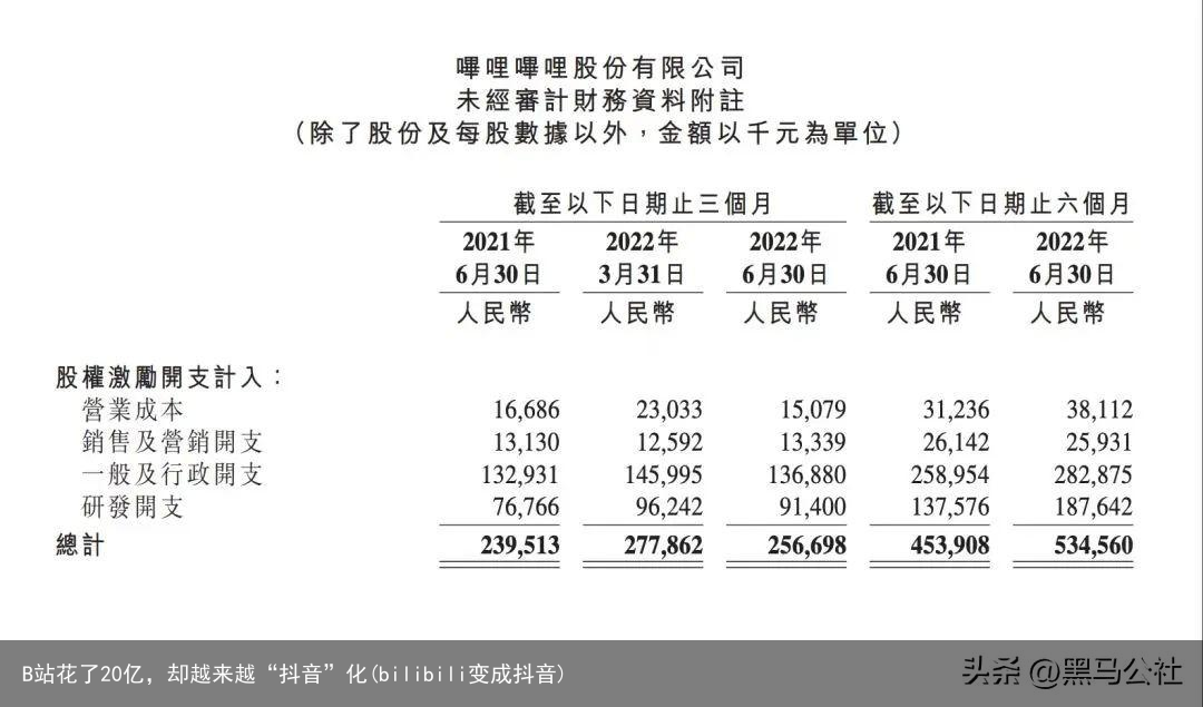 B站花了20亿，却越来越“抖音”化(bilibili变成抖音)