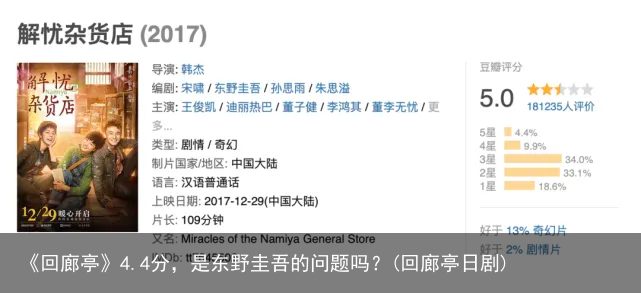 《回廊亭》4.4分，是东野圭吾的问题吗？(回廊亭日剧)