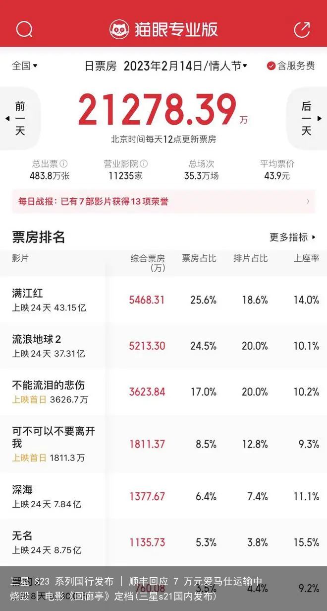 三星 S23 系列国行发布 | 顺丰回应 7 万元爱马仕运输中烧毁 | 电影《回廊亭》定档(三星s21国内发布)