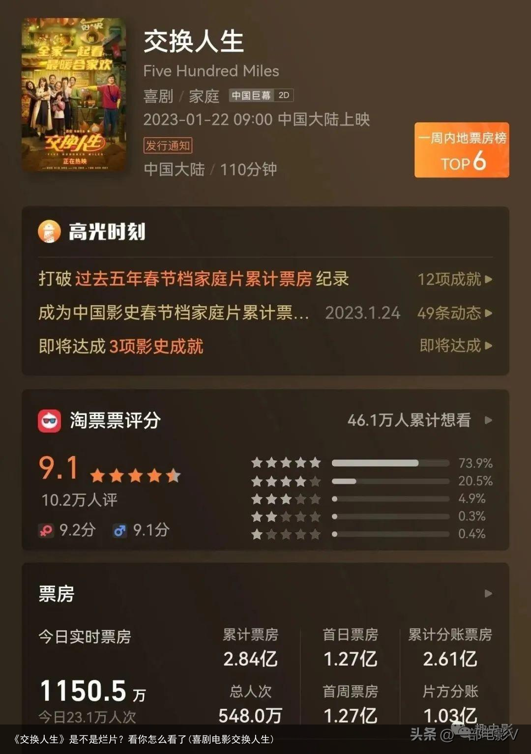 《交换人生》是不是烂片？看你怎么看了(喜剧电影交换人生)