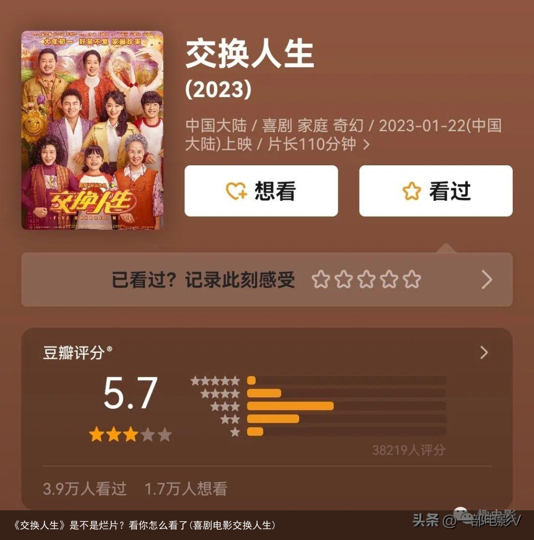 《交换人生》是不是烂片？看你怎么看了(喜剧电影交换人生)